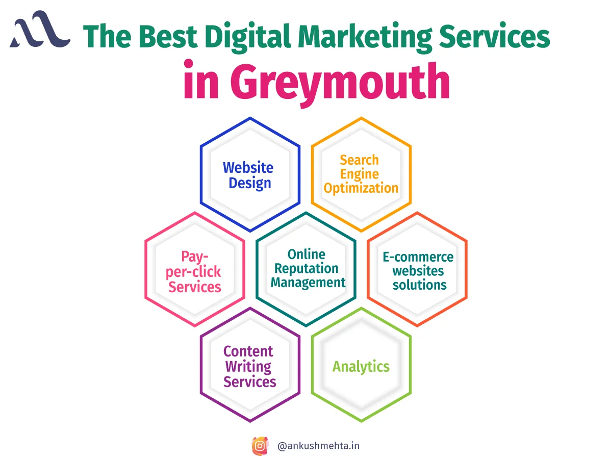 the best digital marketing services in greymouth