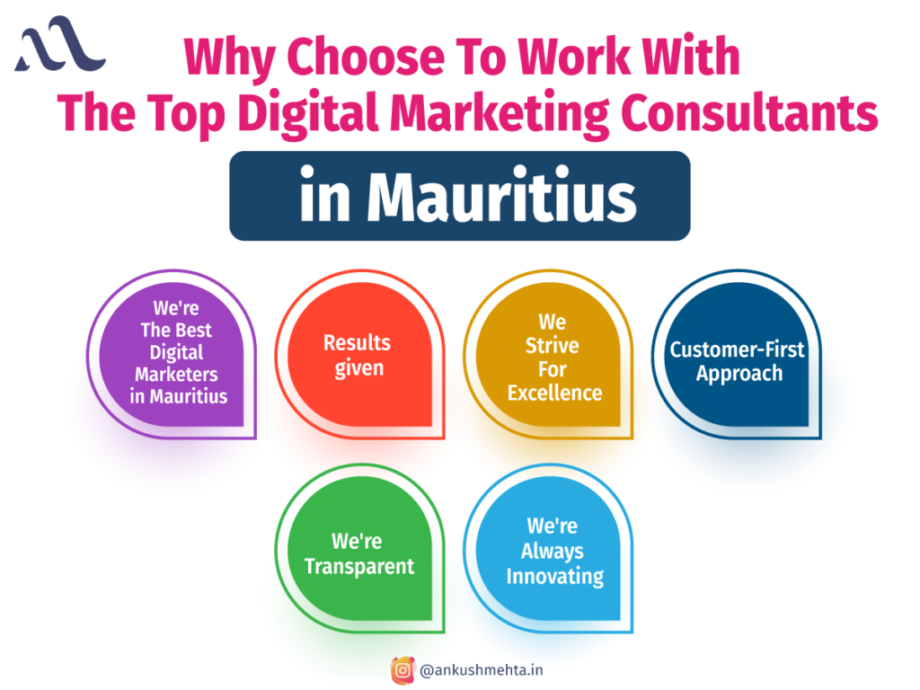 top digital marketing consultants in mauritius