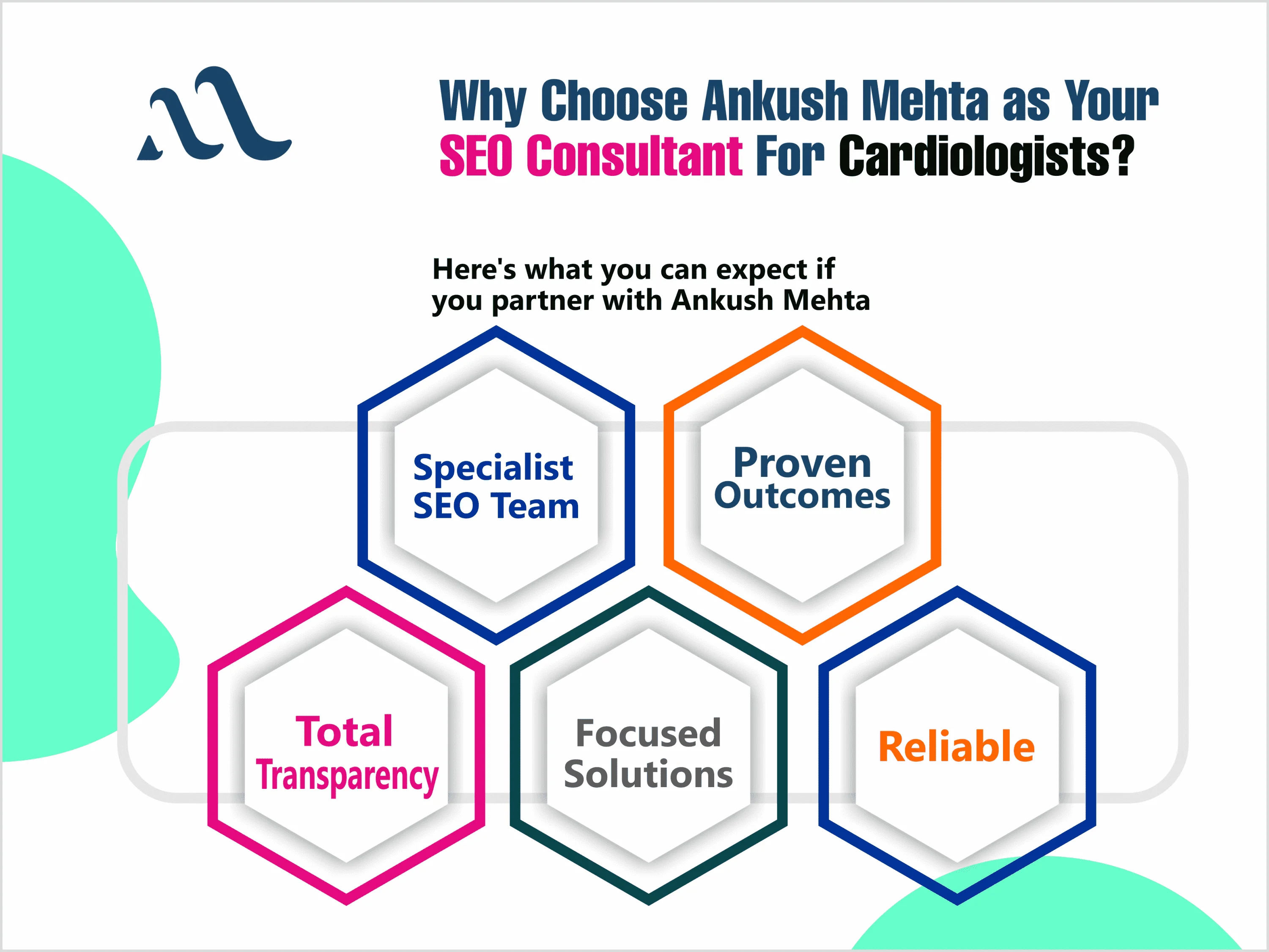 why choose ankush mehta seo consultant for cardiologists