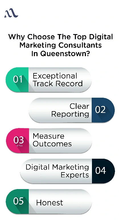 top digital marketing consultant queenstown
