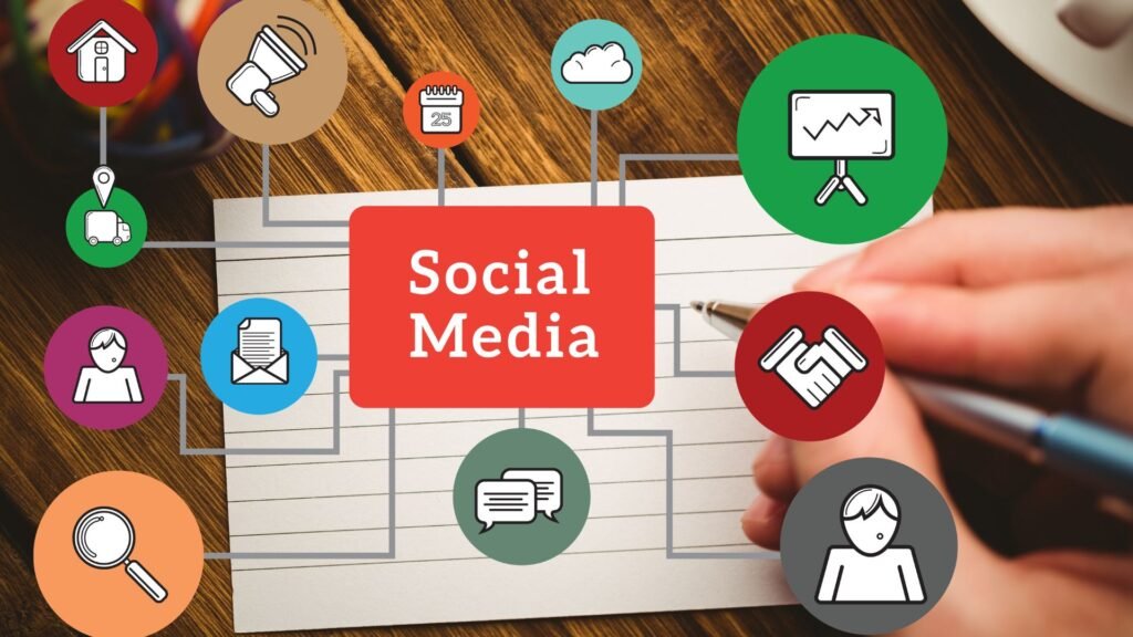 Social Media Marketing