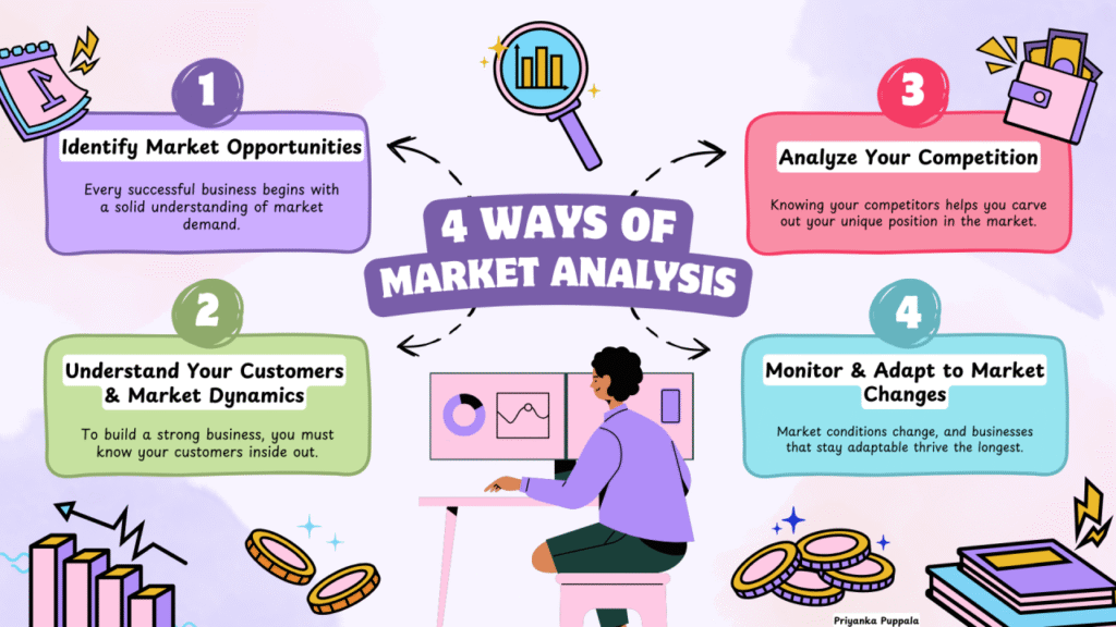 business opportunities