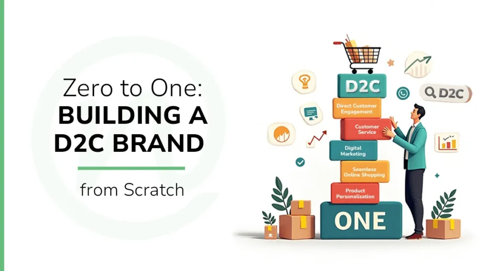 backend systems for D2C brands
