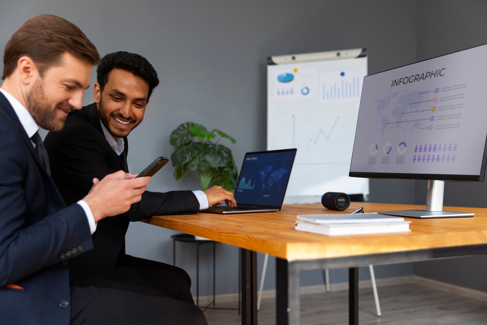 How to Scale D2C Operations After Initial Growth