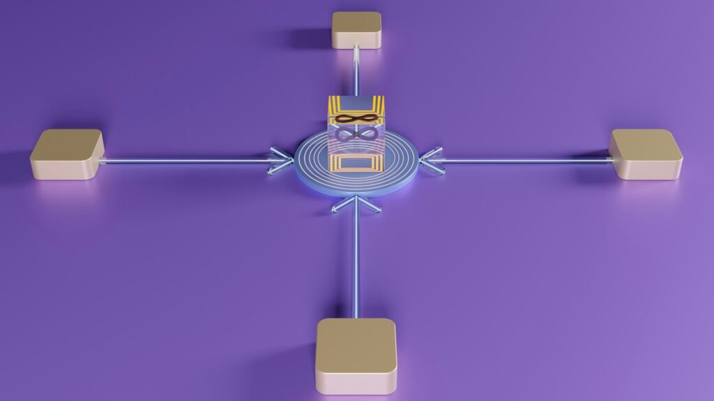 Scalable ecommerce backend automation system with integrated workflows