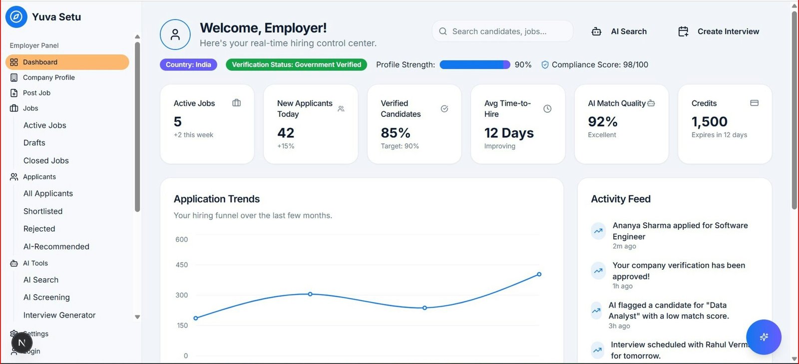 What Is the Role of Automation in Scaling Ecommerce Backend Operations